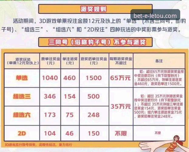 4个关键技巧助你玩转letou乐投体育投注，提升胜率不是梦