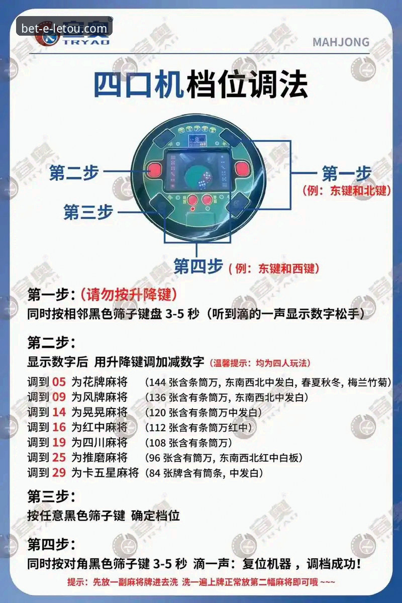 letou乐投老虎机教程全面评测：从新手到高手的实战操作指南